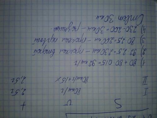 Найдите расстояние между двумя автомашинами через 2 часа 30 минут после начала движения если они одн