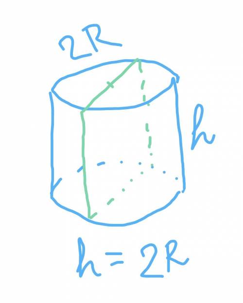 Осевое сечение цилиндра квадрат. основной радиус цилиндра 4 см. решить высоту