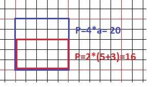 Дівчинка розрізає квадратний лист паперу з периметром 20см на два прямокутники. периметр одного тако