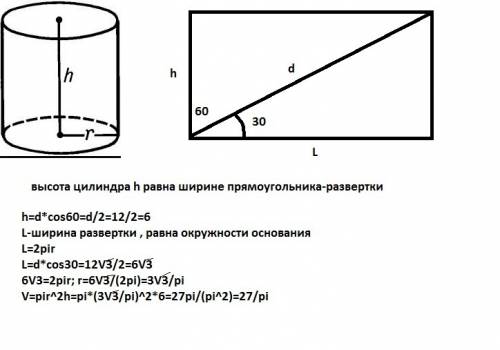 Нужна , друзья! диагональ боковой развёртки цилиндра равна 12см, она наклонена к основанию под углом