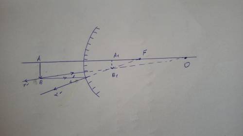На рис.18 представлена выпуклое зеркало, предмет ab и его изображение a1b1. определите с построения