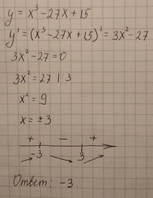 Найти координаты точки максимума функции y=x^3-27x+15