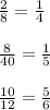 \frac{2}{8} = \frac{1}{4} \\ \\ \frac{8}{40} = \frac{1}{5} \\ \\ \frac{10}{12} = \frac{5}{6}