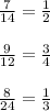 \frac{7}{14} = \frac{1}{2} \\ \\ \frac{9}{12} = \frac{3}{4} \\ \\ \frac{8}{24} = \frac{1}{3}