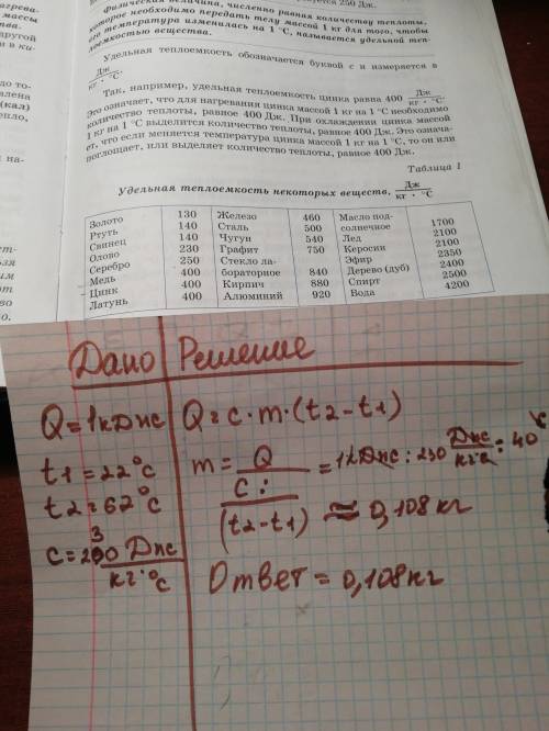 При нагревании олова от 22°c до 62°c использовали 1 кдж теплоты. найдите массу олова.