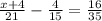 \frac{x + 4}{21} - \frac{4}{15} = \frac{16}{35}