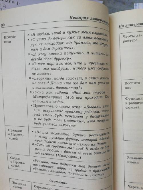 15 . описание госпожи простоковой из комедии недоросль, желательно просто указать черты характеры и