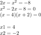 2x - {x}^{2} = - 8 \\ {x}^{2} - 2x - 8 = 0 \\( x - 4)(x + 2) = 0 \\ \\ x1 = 4 \\ x2 = - 2