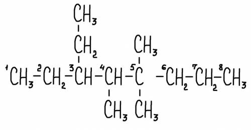 Напишите структурные формулу 4.5.5-триметил-3-этилоктан