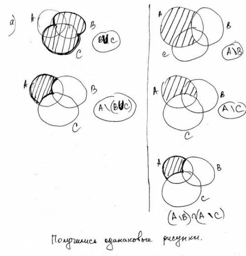 2. какие выводы можно сделать относительно множеств а и в (соответствующую ситуацию, для наглядности