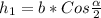 h_{1}=b*Cos\frac{\alpha }{2}