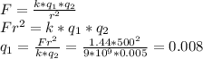 F=\frac{k*q_1*q_2}{r^2} \\ Fr^2=k*q_1*q_2 \\ q_1=\frac{Fr^2}{k*q_2} =\frac{1.44*500^2}{9*10^9*0.005}= 0.008