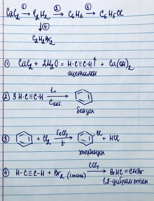 Осуществить превращение: карбид кальция → ацетилен → бензол → хлорбензол | 1,2 дибромэтен