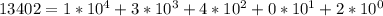 13402=1*10^4+3*10^3+4*10^2+0*10^1+2*10^0