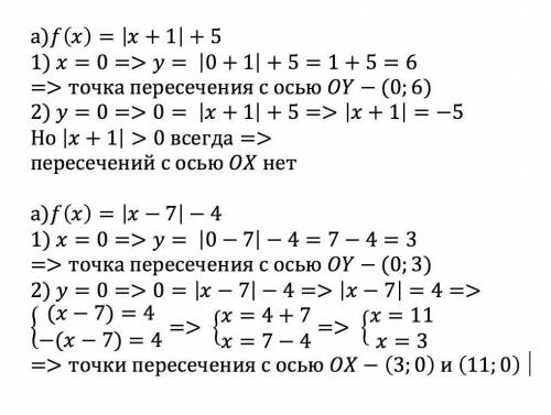 Не выполняя построение графика функции y=f(x) найдите координаты его точек пересечения с осями ox и