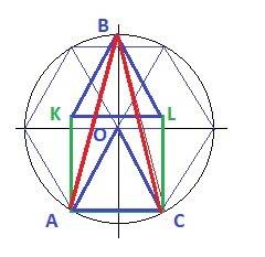 Радиус описанной окружности равнобедренного треугольника абс (аб=бс) равен основанию ас. на основани