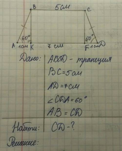 Равнобедрянная трапеция авсд все=5см ад=7см угол д=60градусв найти сд