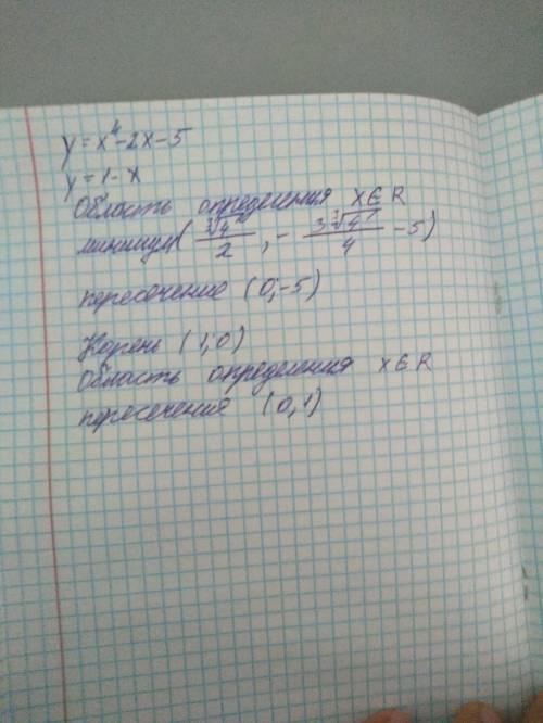 Решите уравнение корень из х^4-2х-5=1-х