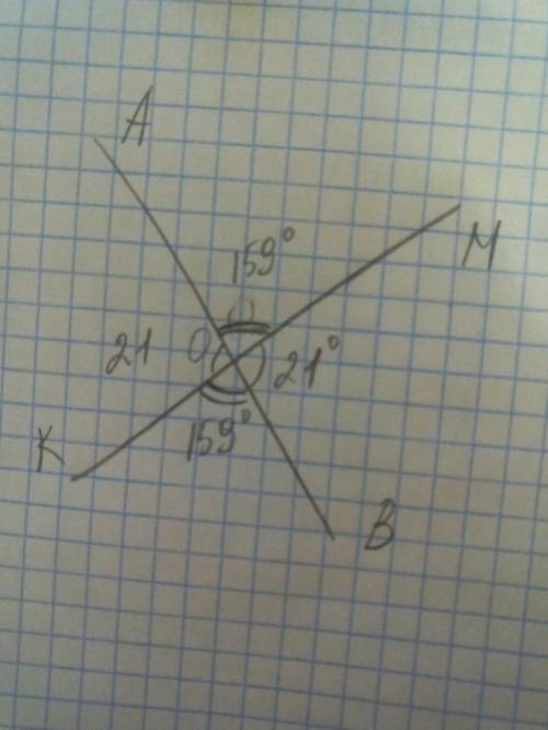 Один из углов, образовавшихся при пересечении двух прямых, равен 21 градус . найдите остальные углы