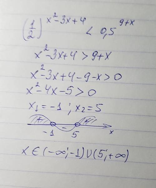 Показательные неравенства: (1/2)^x^2-3x+4< 0.5^9+x