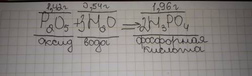 15 если к веществу p2o5 массой 1,42 г добавить воду массой 0,54 г, то образуется фосфорная кислота м