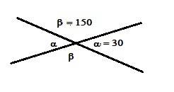 Сумма двух углов,образовавшихся при пересечении двух прямых , в 5раз меньше суммы двух других.найдит