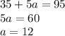 35 + 5a = 95 \\ 5a = 60 \\ a = 12