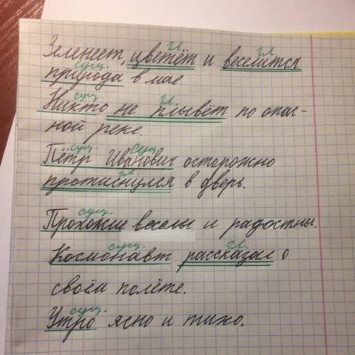 Как сделать спишите. подчеркните главные члены предложения. над подлежащим и сказуемым укажите, чем