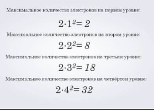 Как понять сколько электронов на орбитали?