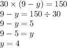 30 \times (9 - y) = 150 \\ 9 - y = 150 \div 30 \\ 9 - y = 5 \\ 9 - 5 = y \\ y = 4