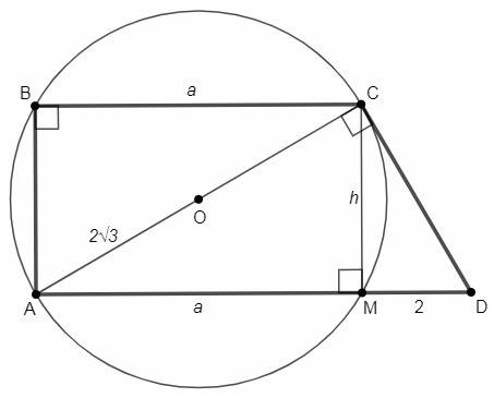 ﻿﻿﻿﻿﻿﻿в трапеции abcd диагональ ac перпендикулярна боковой стороне cd. окружность, описанная около т
