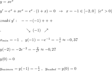 y=xe^{x}\\\\y'=e^{x}+xe^{x}=e^{x}\cdot (1+x)=0\; \; \to \; \; x=-1\in [-2,0\, ]\; \; (e^{x}0)\\\\znaki\; y':\; \; \; ---(-1)+++\\\\.\qquad \qquad \qquad \searrow \; (-1)\; \; \nearrow \\\\x_{min}=-1\; \; ,\; \; y(-1)=-e^{-1}=-\frac{1}{e}\approx -0,37\\\\y(-2)=-2e^{-2}=-\frac{2}{e^2}\approx -0,27\\\\y(0)=0\\\\y_{naimen}=y(-1)=-\frac{1}{e}\; ,\; \; y_{naibol}=y(0)=0