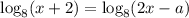 \text{log}_{8}(x+2) = \text{log}_{8}(2x-a)