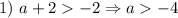 1) \ a + 2 -2 \Rightarrow a -4