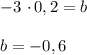 -3 \ \cdotp 0,2 = b \\\\b = -0,6