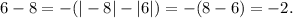 6 - 8 = -(|-8| - |6|) = -(8 - 6) = -2.