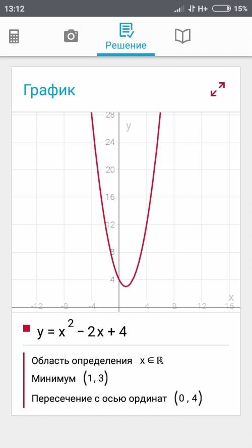 Построить график квадратичной функции: x^2-2x+4