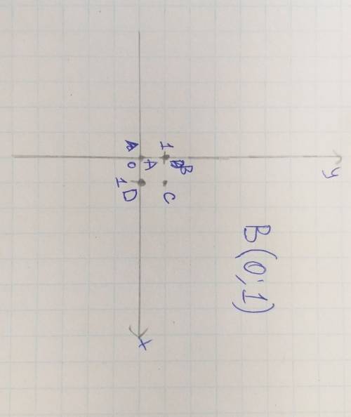 Известно, что точки a, b, c и d — вершины прямоугольника. дано: a(0; 0); c(1; 1); d(1; 0) определи к