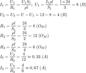 I_1= \dfrac{U_1}{R_1}= \dfrac{U_1S_1}{\rho l};\ U_1= \dfrac{I_1\rho l}{S_1}= \dfrac{1*24}{3}=8\ (B)\\\\U_2=U_3=U-U_1=12-8=4\ (B)\\\\R_1=\dfrac{\rho l}{S_1}=\dfrac{24}{3} =8\ (O_M)\\R_2=\dfrac{\rho l}{S_2}=\dfrac{24}{2} =12\ (O_M)\\\\R_3=\dfrac{\rho l}{S_3}=\dfrac{24}{4}=6\ (O_M) \\I_2=\dfrac{U_2}{R_2}=\dfrac{4}{12}\approx 0,33\ (A)\\\\I_3=\dfrac{U_3}{R_3}=\dfrac{4}{6}\approx 0,67\ (A)\\