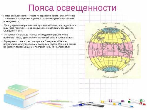 Какая территория где солнце бывает в зените 1 раз в если можете покажите на карте