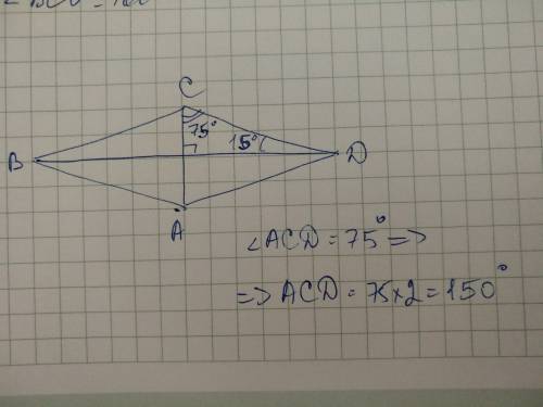 Угол между диагональю ромба и его стороной равен 15 градусов. найдите больший из углов ромба.