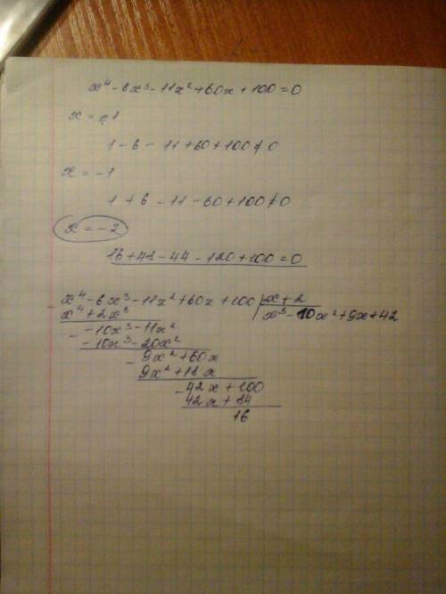 Решить это уравнение по теореме безу x⁴-6x³-11x²+60x+100=0