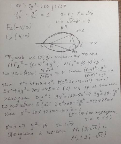 На эллипсе 5x^2 + 9y^2= 180 найдите точку, расстояние которой от правого фокуса в два раза меньше ра