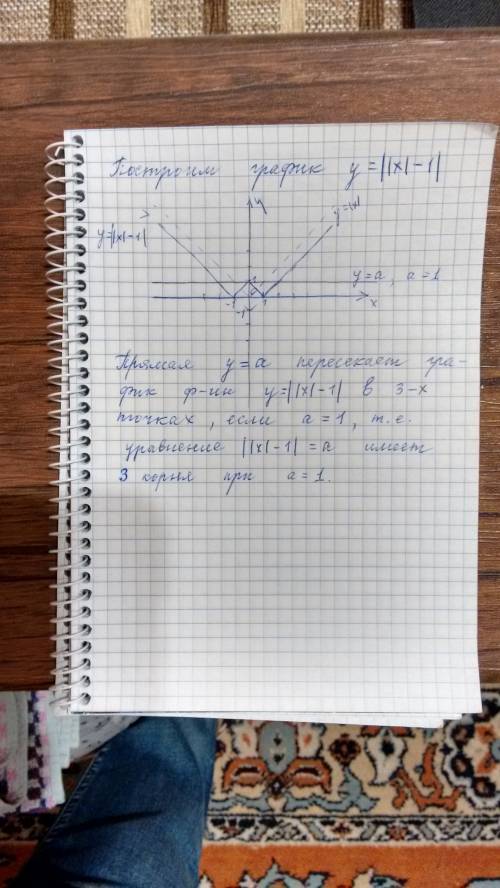 Знайти всі значення параметра a, при кожному з яких рівняння ||x|-1|=a має рівно 3 розв'язки.