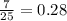 \frac{7}{25} = 0.28