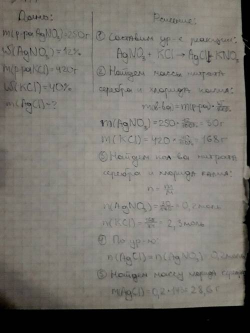 1. при взаимодействии двух солей нитрата серебра массой 250 г с массовой долей 12% и хлорида калия м