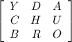 \left[\begin{array}{ccc}Y&D&A\\C&H&U\\B&R&O\end{array}\right]