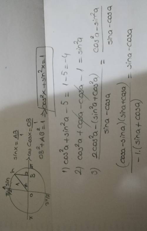 Выражение: 1) cos^2a+sin^2a-5= 2) (cosa-1)*(cosa+1)= 3) 2cos^2a-1/sina-cosa= , буду