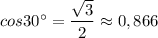 cos30^\circ =\dfrac{\sqrt{3}}{2}\approx 0,866