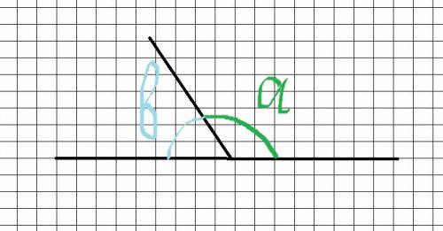 Найдите смежные угла a и b, если a: b=5: 4